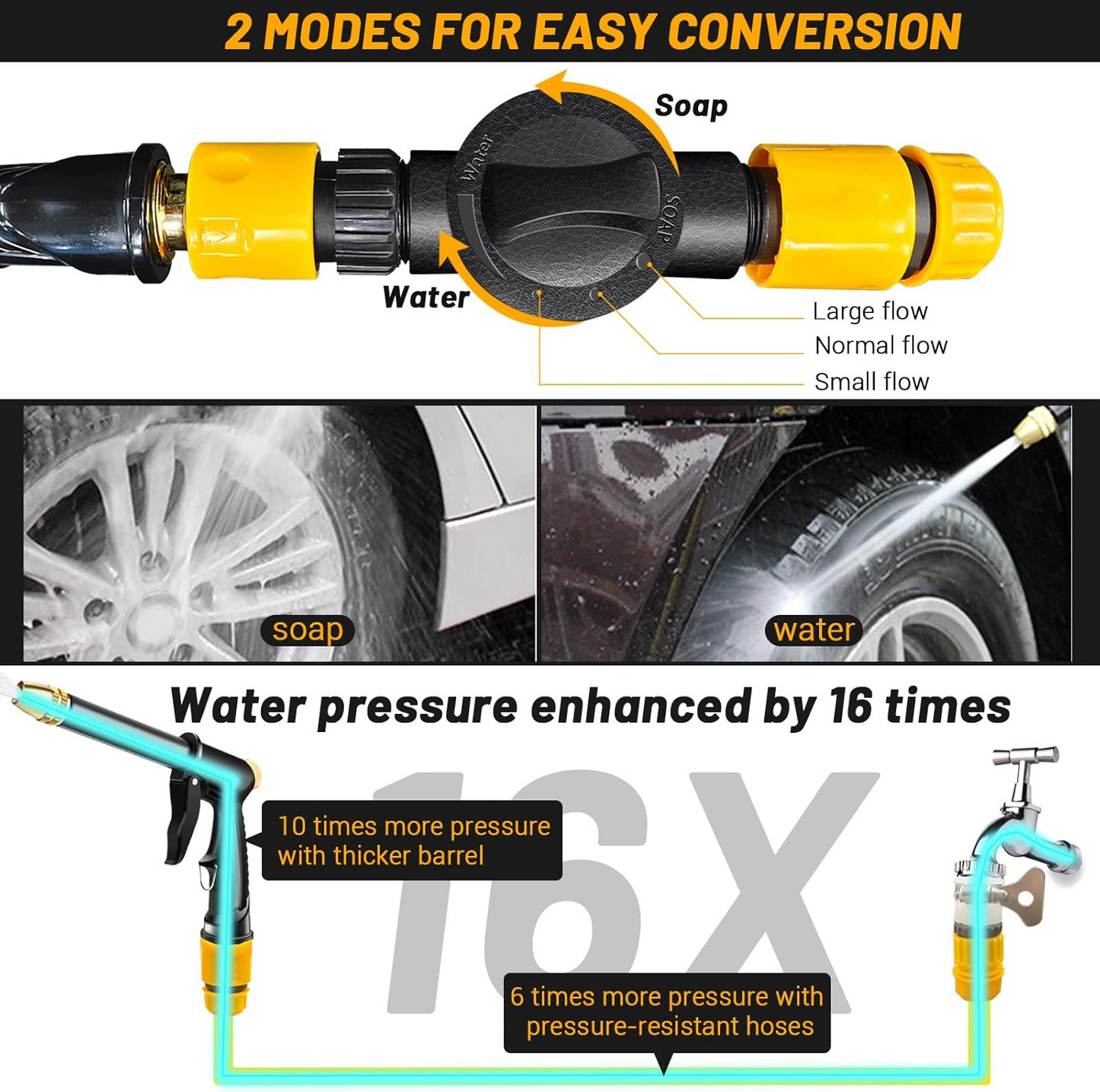 ✨💯Last Day 50% OFF💦Remifa® Powerful High-Pressure Home Car Wash & Garden Sprayer