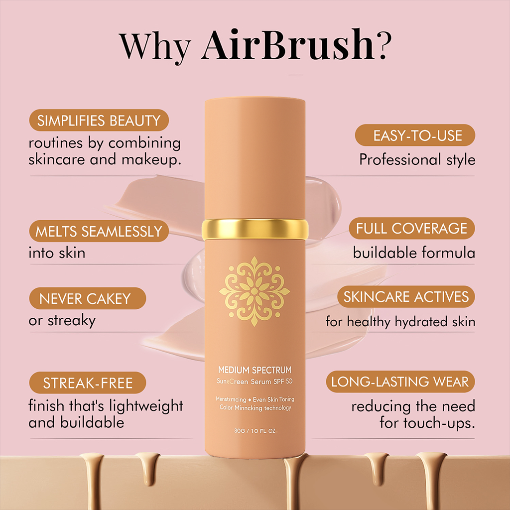 Final 3 Hours: 87% OFF🔥 4 In 1 Color Changing Foundation