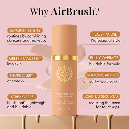 Final 3 Hours: 87% OFF🔥 4 In 1 Color Changing Foundation